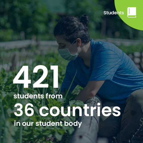 421 Students (2020 student body) from 36 Nationalities. 48% Women and 52% Men